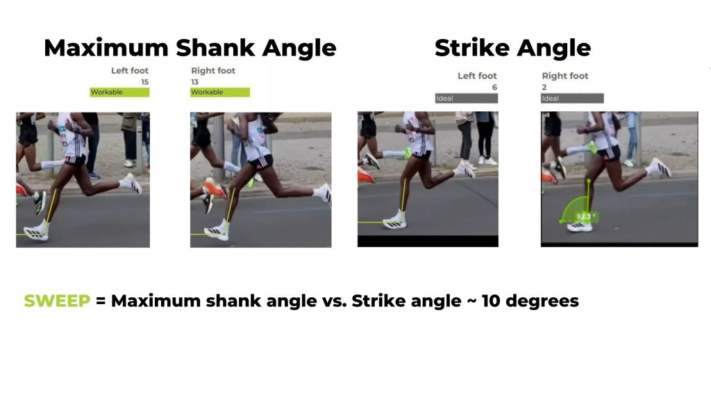 Tigit Assefa Shank Angle - Running Form - Berlin 2023
