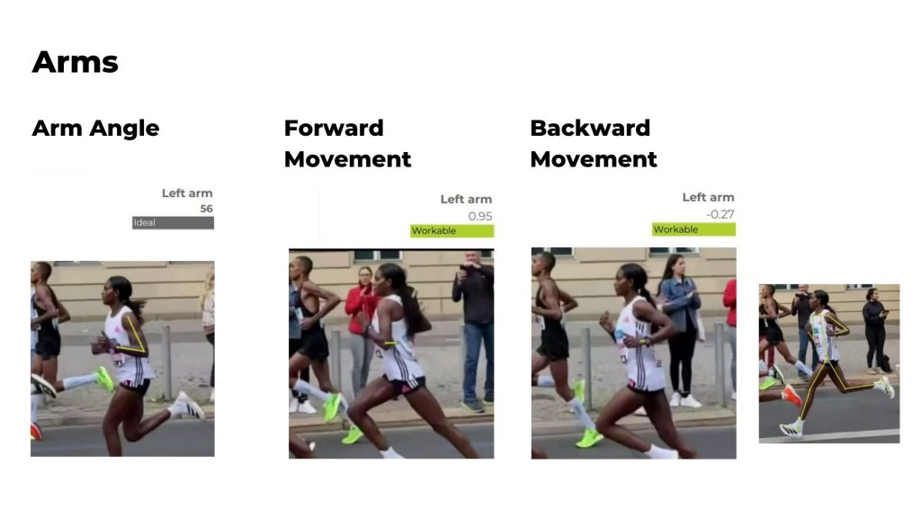 Tigit Assefa - Arm movement - Running Form - Berlin 2023