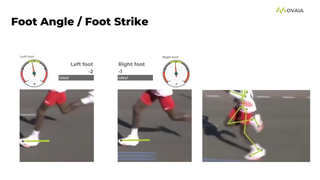 Eliud Kipchoge Running Form Analyis - Foot Angle