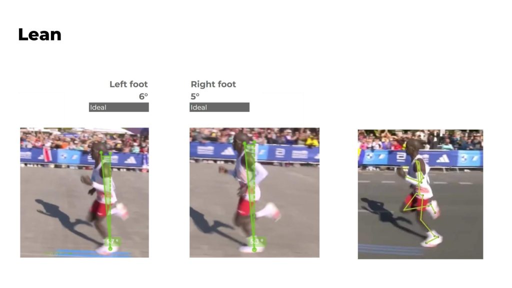 Eliud Kipchoge Running Form Analyis - Lean