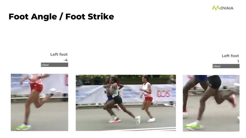 Running Form Analysis - Footstrike of Letesenbet Gidey and Hellen Obiri