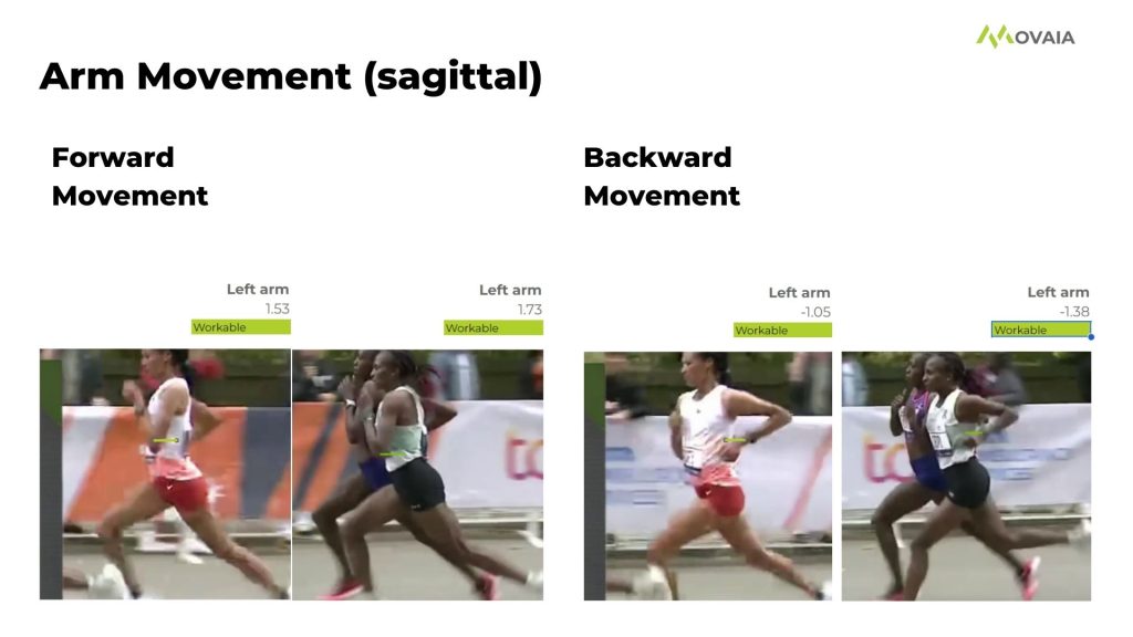 Running Form Analysis - Arm Movement of Letesenbet Gidey and Hellen Obiri