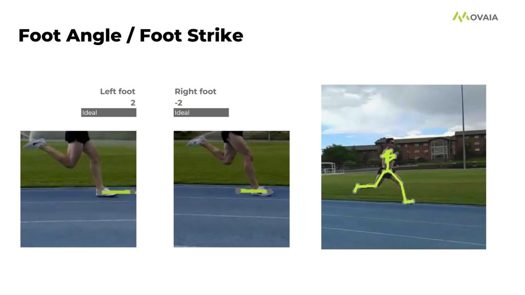 Jakob Ingebrigsten - Running Form - Foot Strike (Mid-foot)