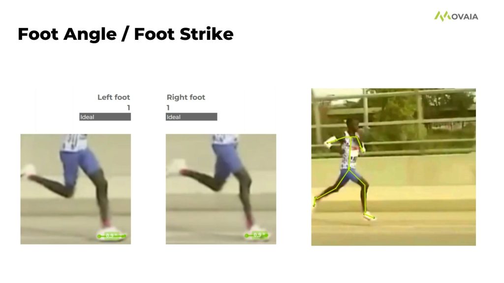 Kelvin Kiptum - Running Form Analysis - Foot Strike
