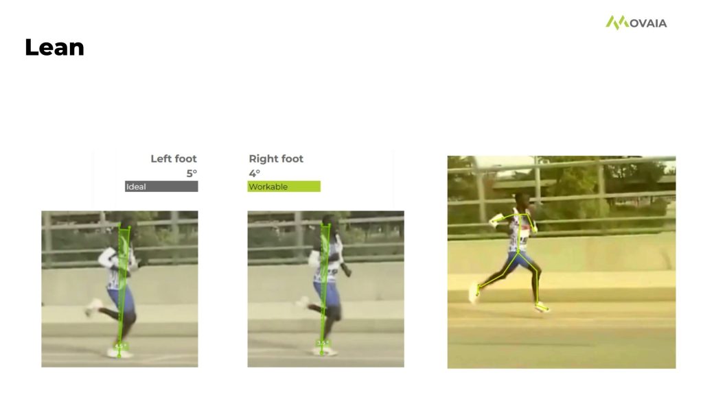 Kelvin Kiptum Running Form - Forward Lean