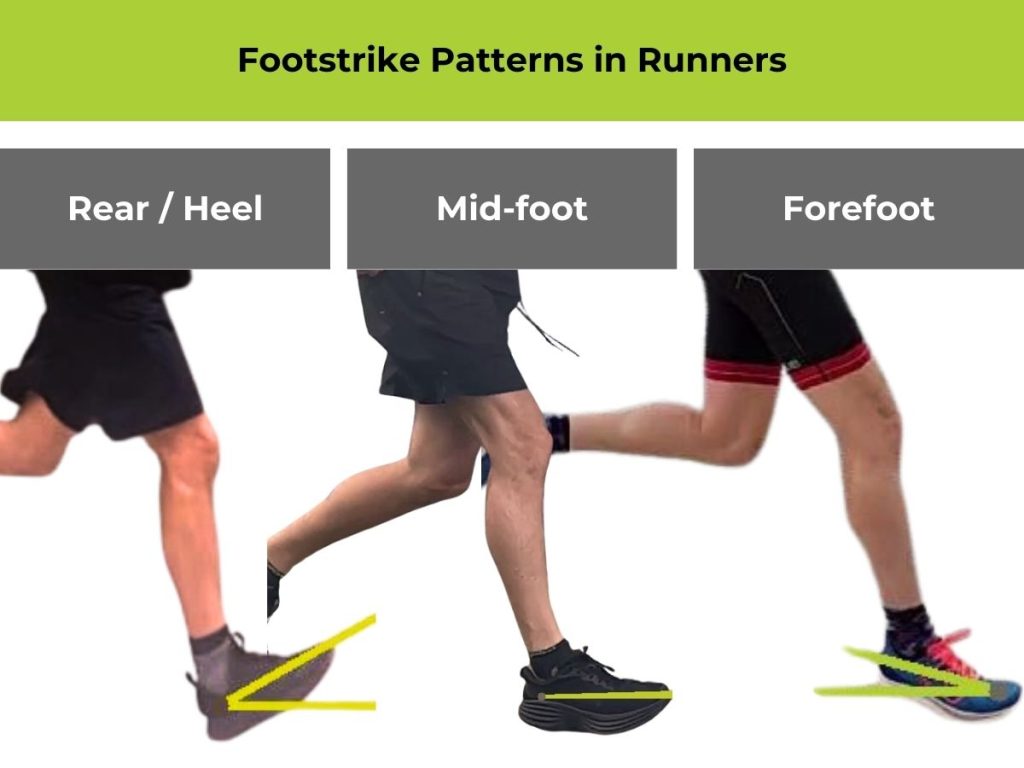 Footstrike patterns in runners are an important factor in how to choose runing shoes