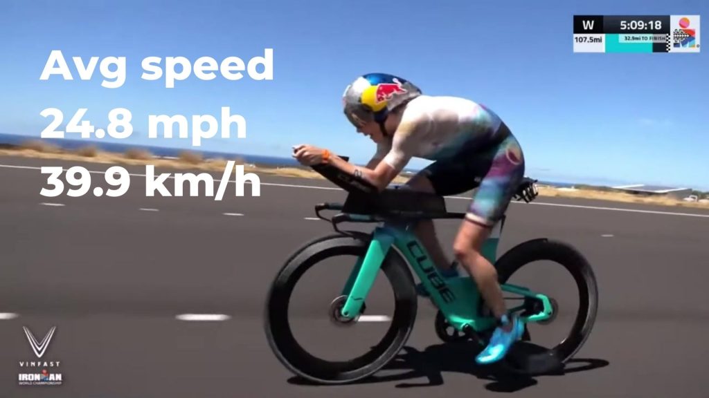 Lucy Charles-Barclay on her bike during the 2023 Ironman World Championships with an average speed of 39.9 km/h (24.8 mph)