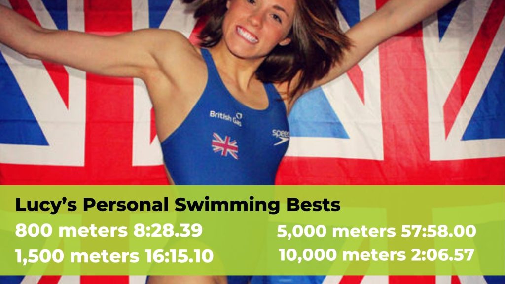 Lucy was a swimmer before she became a triathlete. Her personal bests include 8:28.39 over 800 meter and 2:06.57 over 10,000 meters.